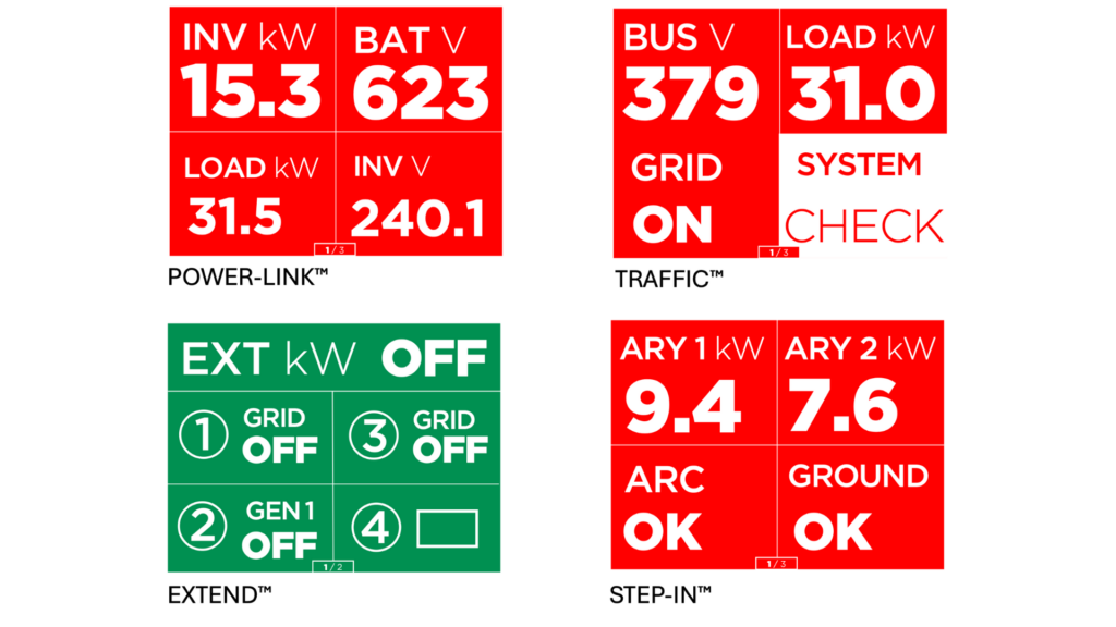 Example screens of the new 2-inch displays on the PowerBloc modules. Work in progress.