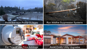 Our customers use the PowerBloc to protect themselves from power outages, suppress wildfires, save on utility energy cost, or to avoid the cost and delays of a utility service upgrade. For many of our customers all of these reasons apply, making the decision for PowerBloc easy.