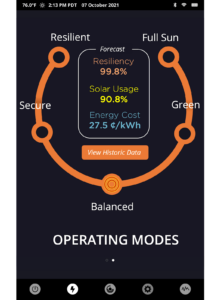 The design of the new Operating Mode screen of the PowerBlocs®’s DIYA user interface.