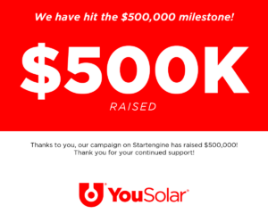 Thanks to you, our campaign on StartEngine has raised $500,000! Thank you for your continued support!