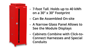 Gen 3 PowerBloc Cabinet. First Look.