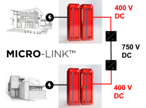 2024_09_03 Micro-Link Graphic (Leitner.Arnold)