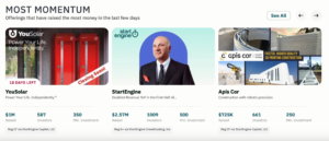 Most Momentum on StartEngine